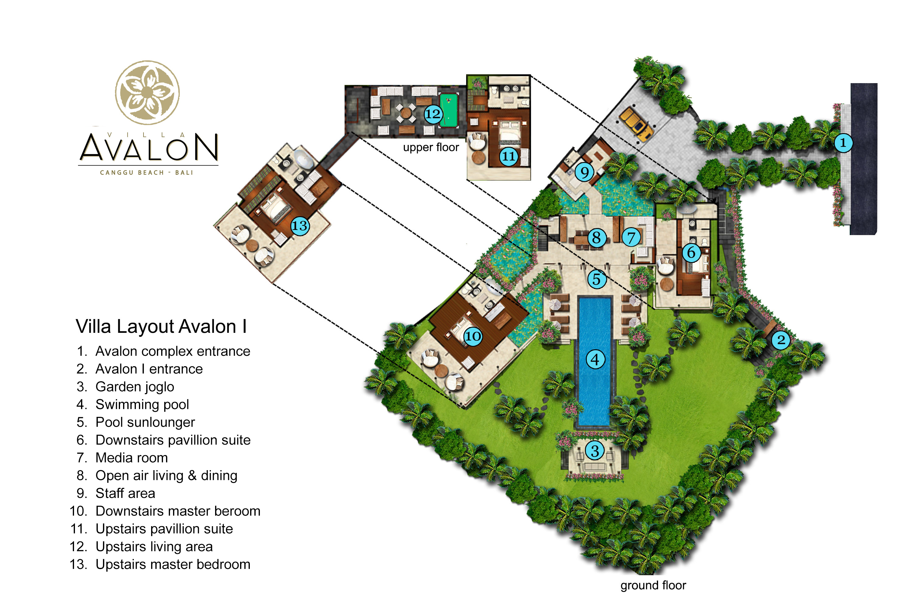 Avalon I - Villa Layout