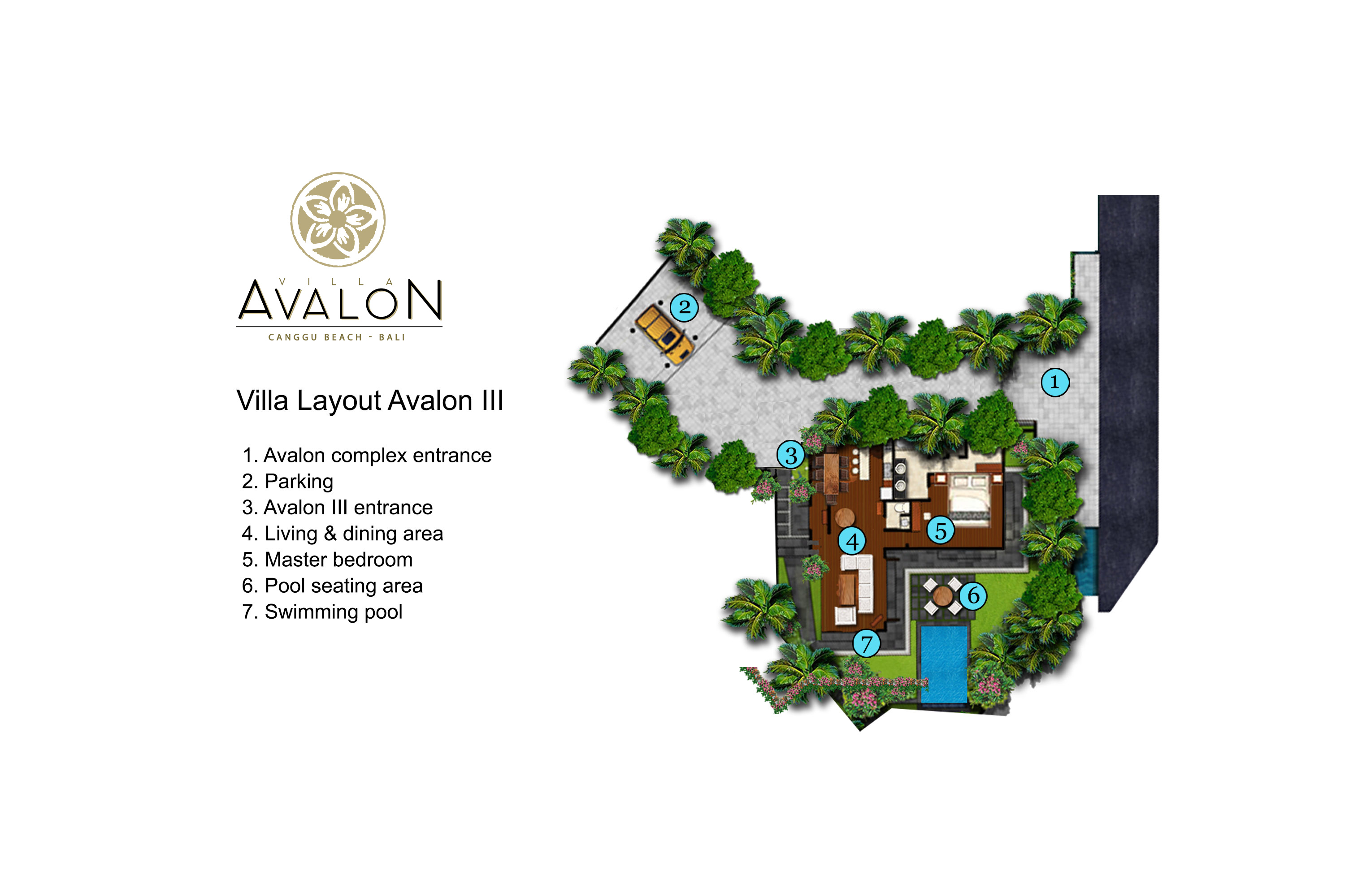 Avalon III - Villa Layout