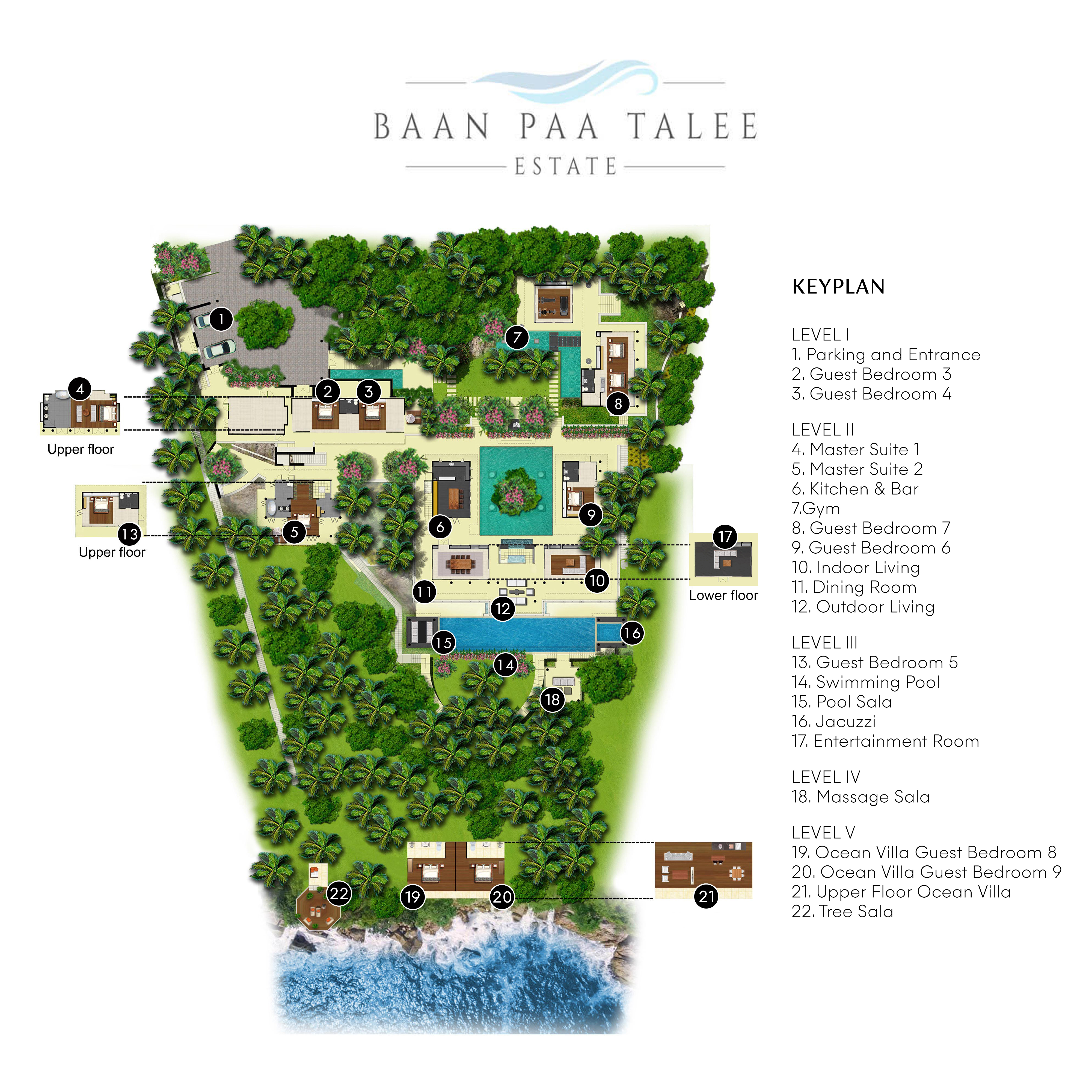 Baan Paa Talee Estate - Villa Layout