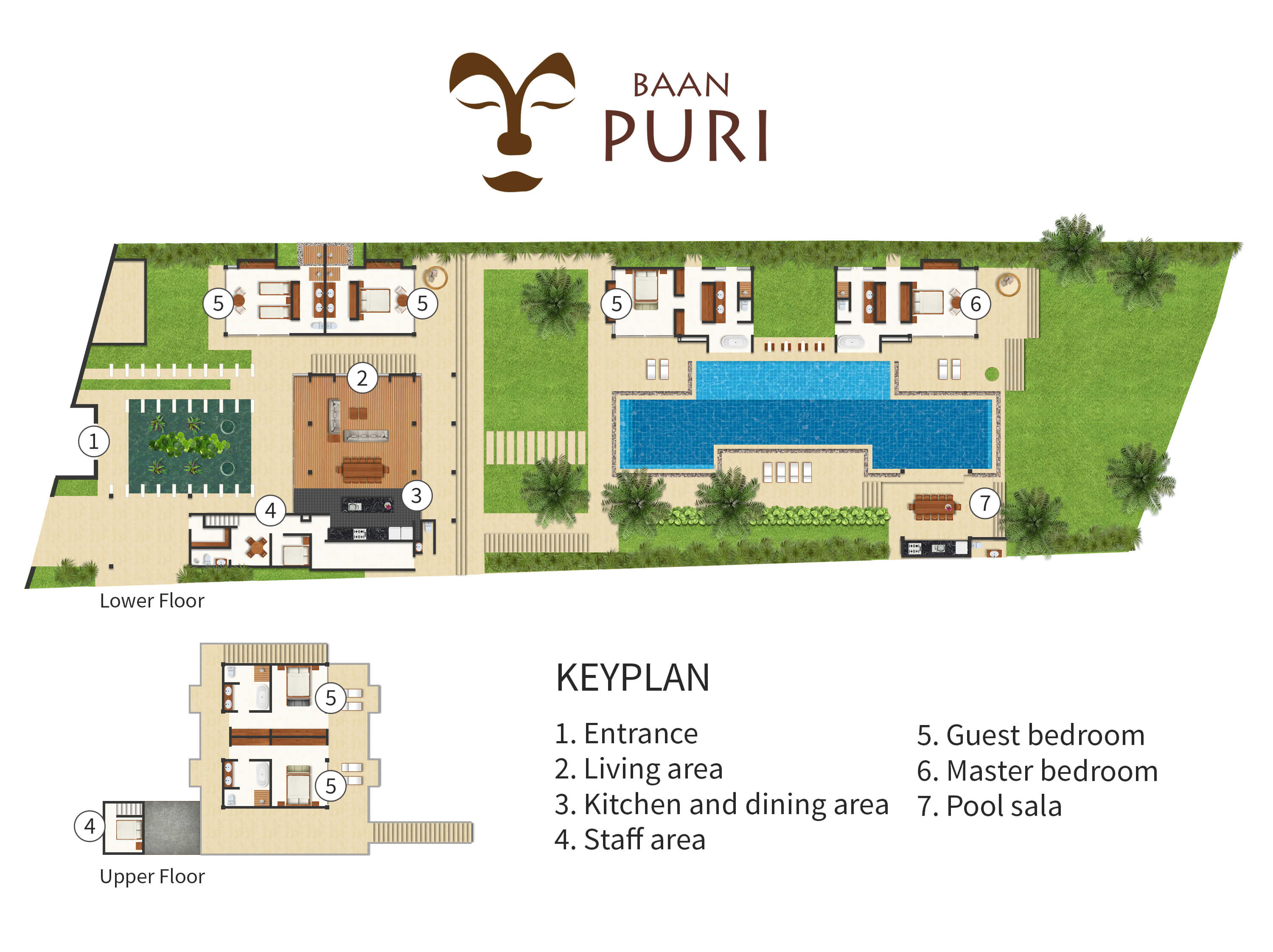 Baan Puri - Villa Layout