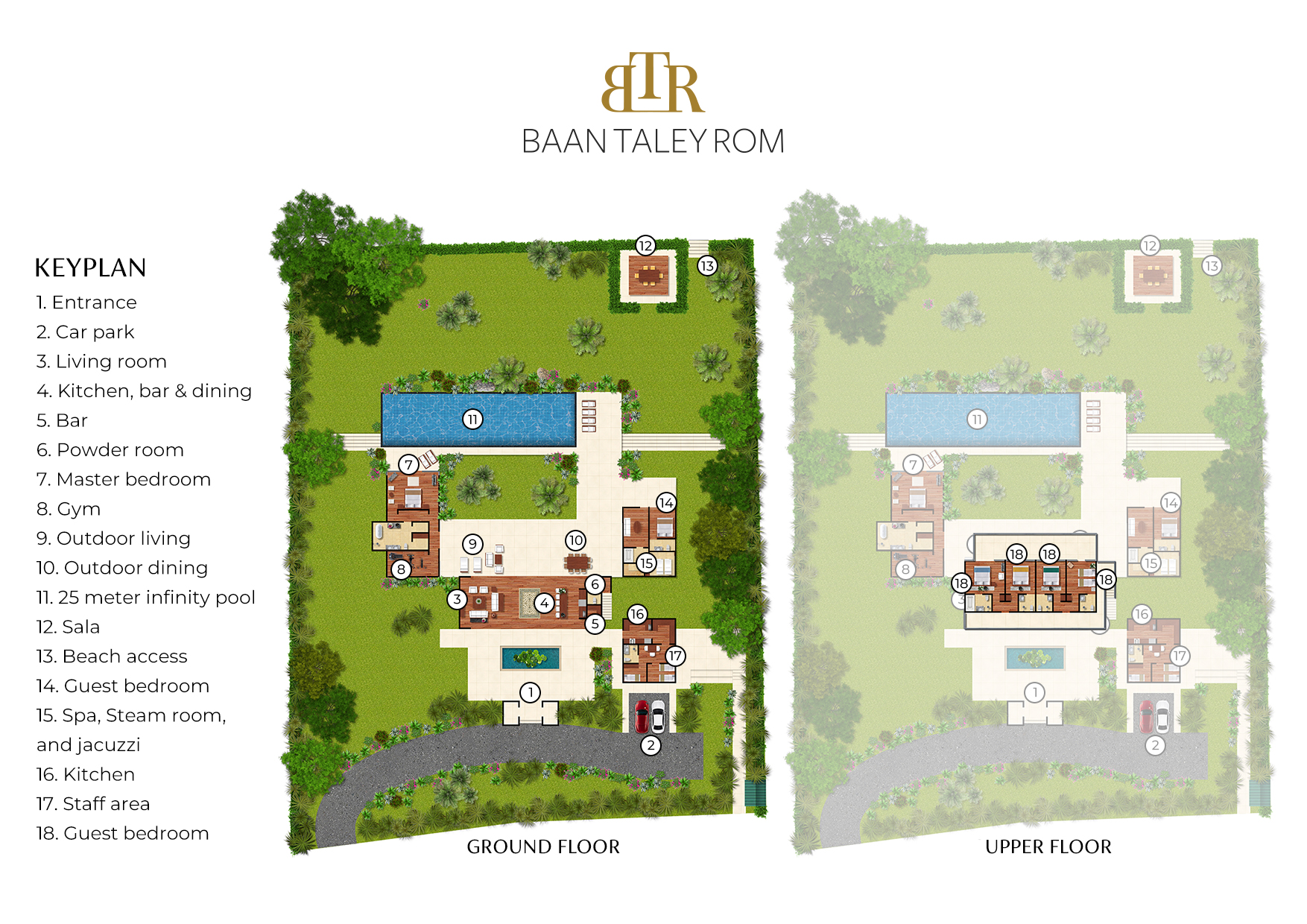 Baan Taley Rom - Villa Layout