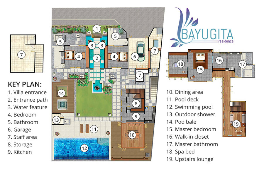 Bayu Gita Residence - Villa Layout
