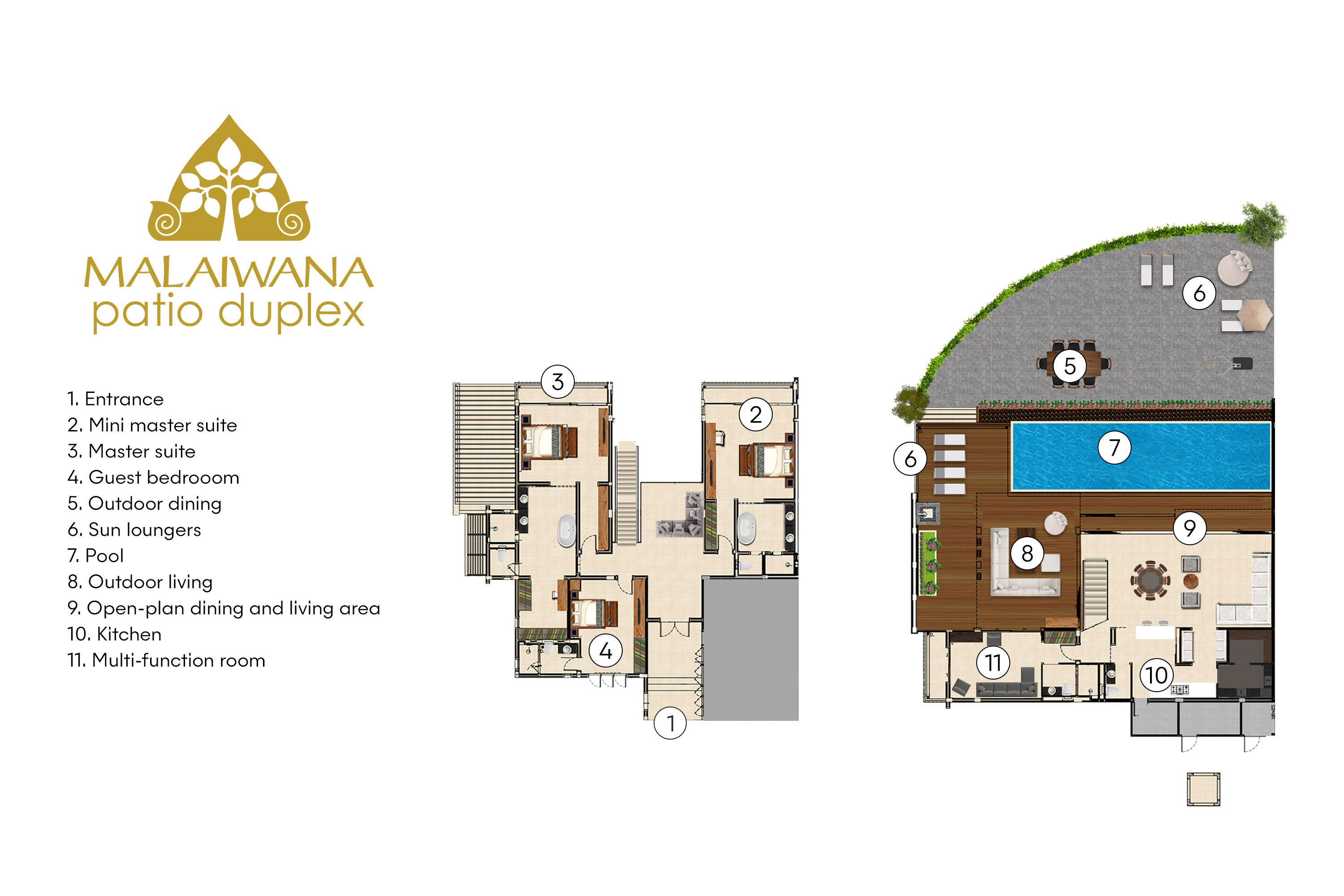 Malaiwana Residences - Patio Duplex - Villa Layout