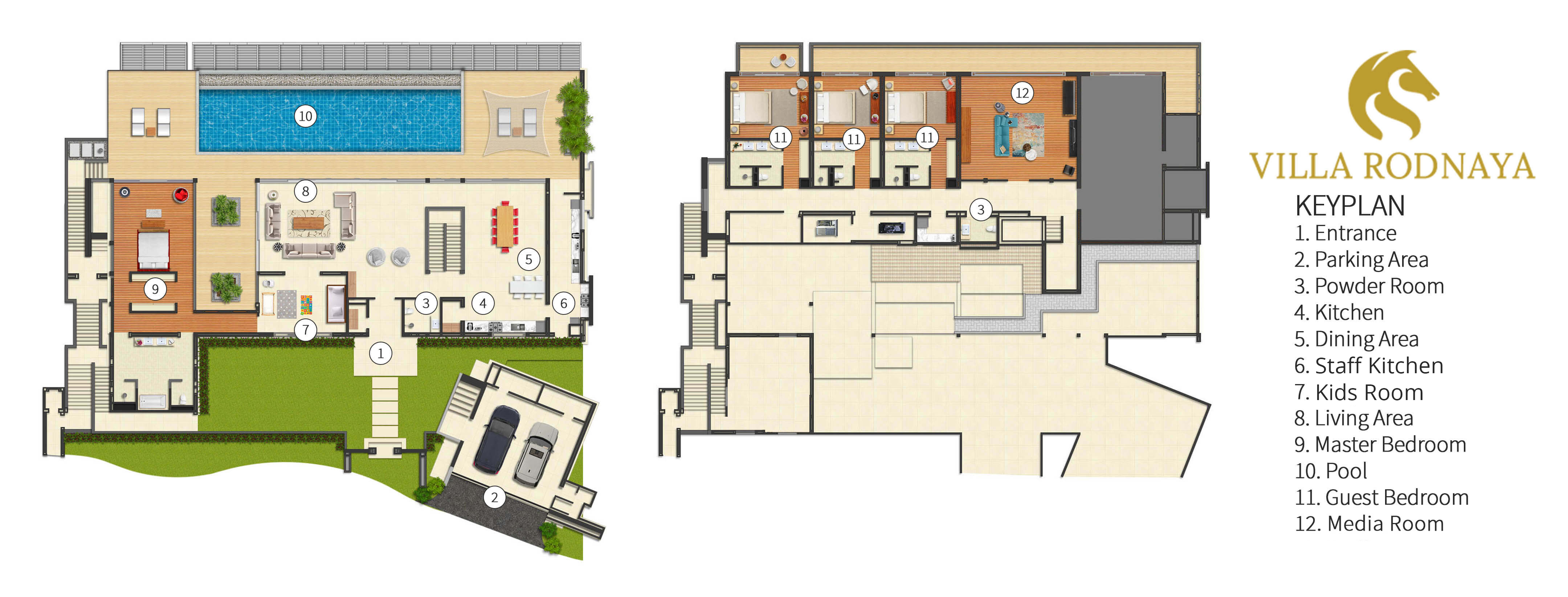 Malaiwana - Villa Rodnaya - Villa Layout