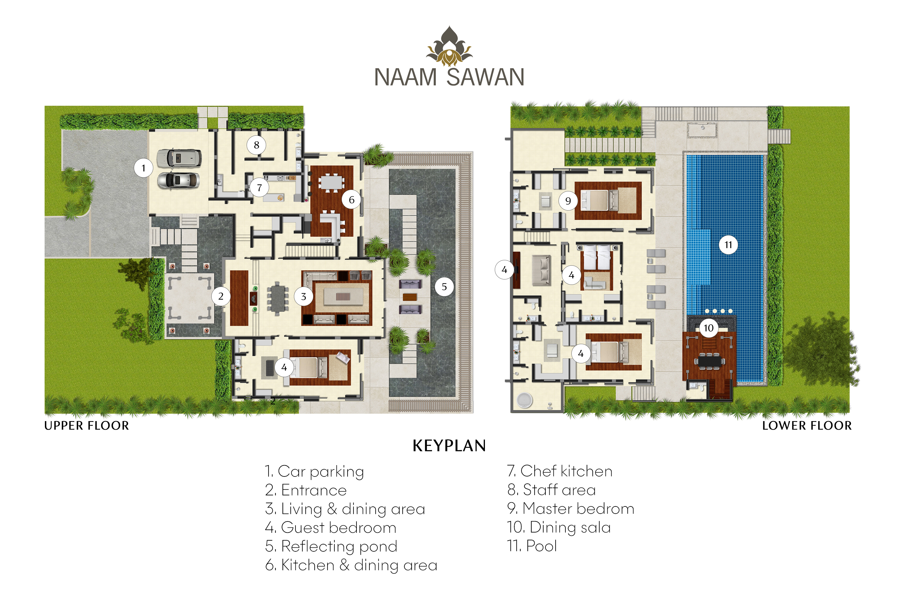Naam Sawan - Villa Layout
