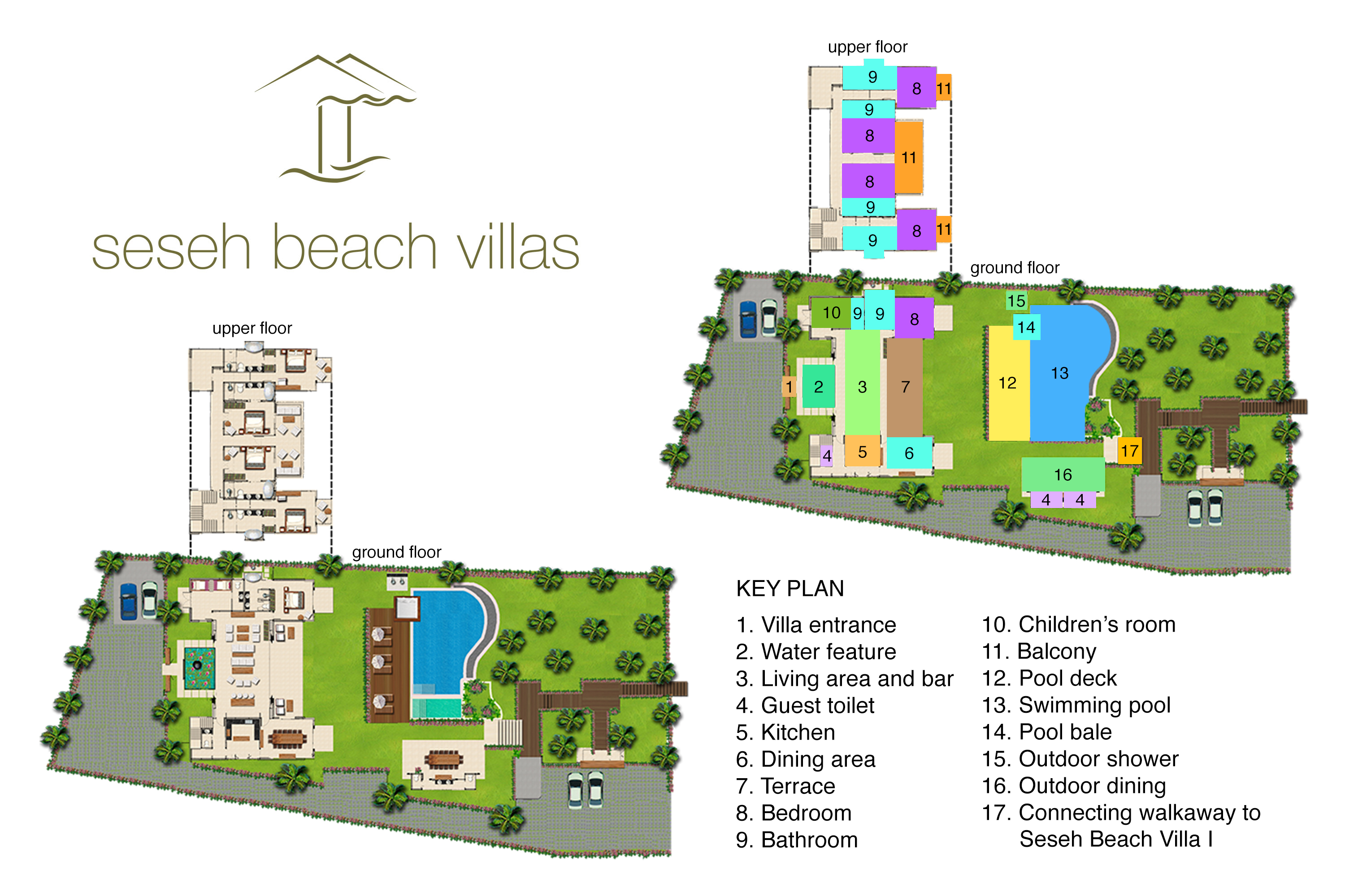 Seseh Beach Villa II - Villa Layout