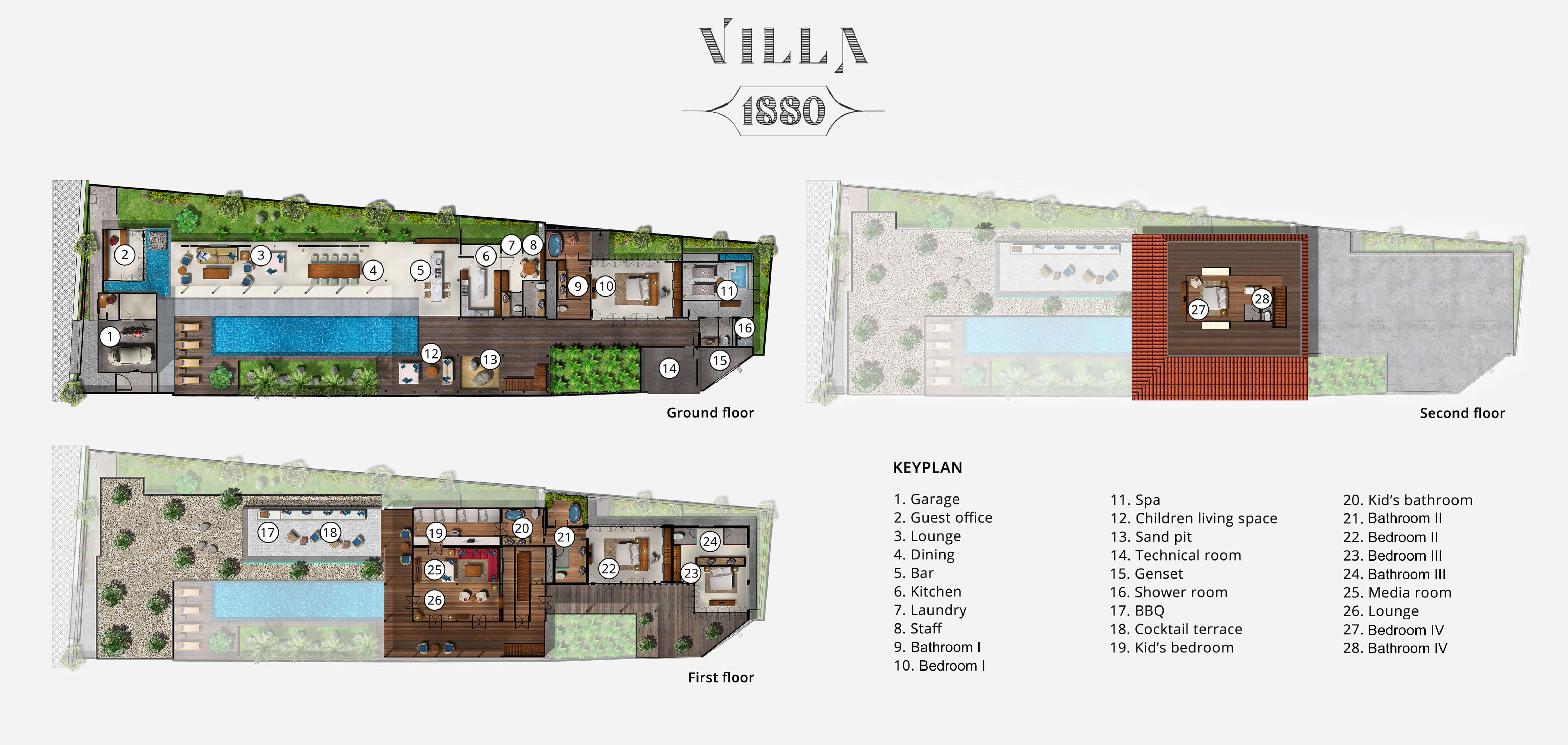 Villa 1880 - Villa Layout