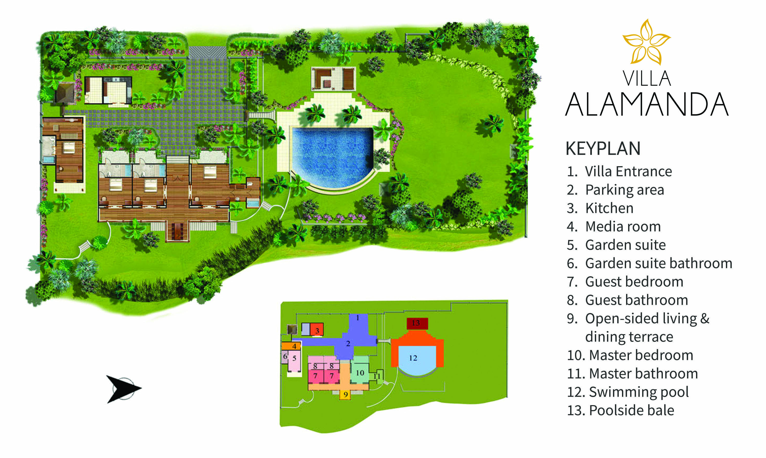 Villa Alamanda - Villa Layout