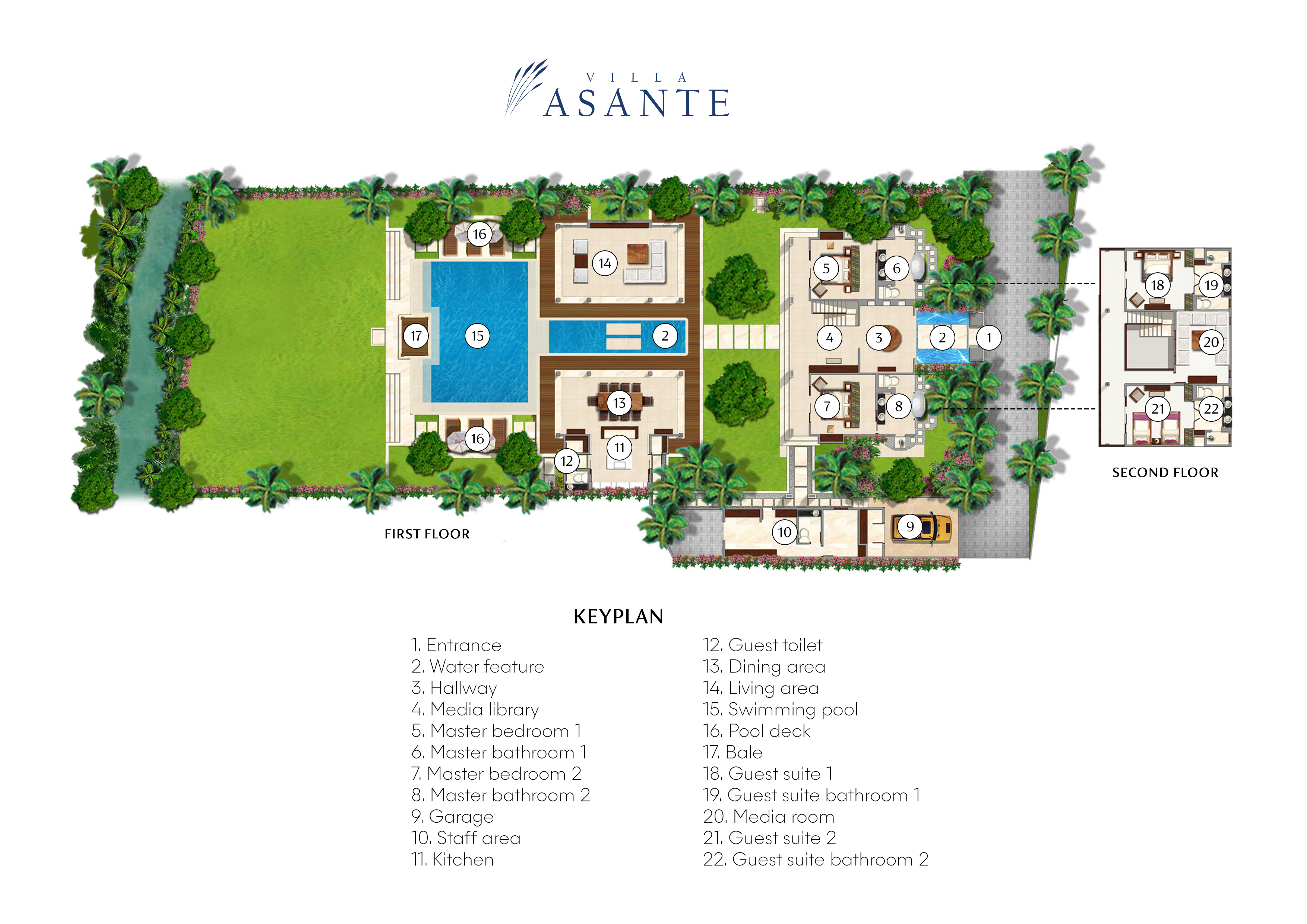 Villa Asante - Villa Layout