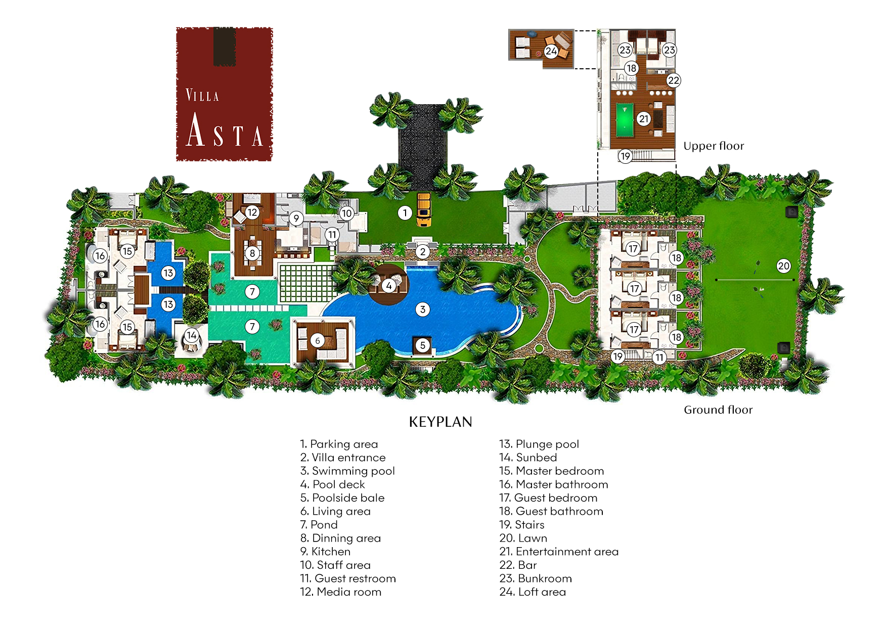 Villa Asta - Villa Layout