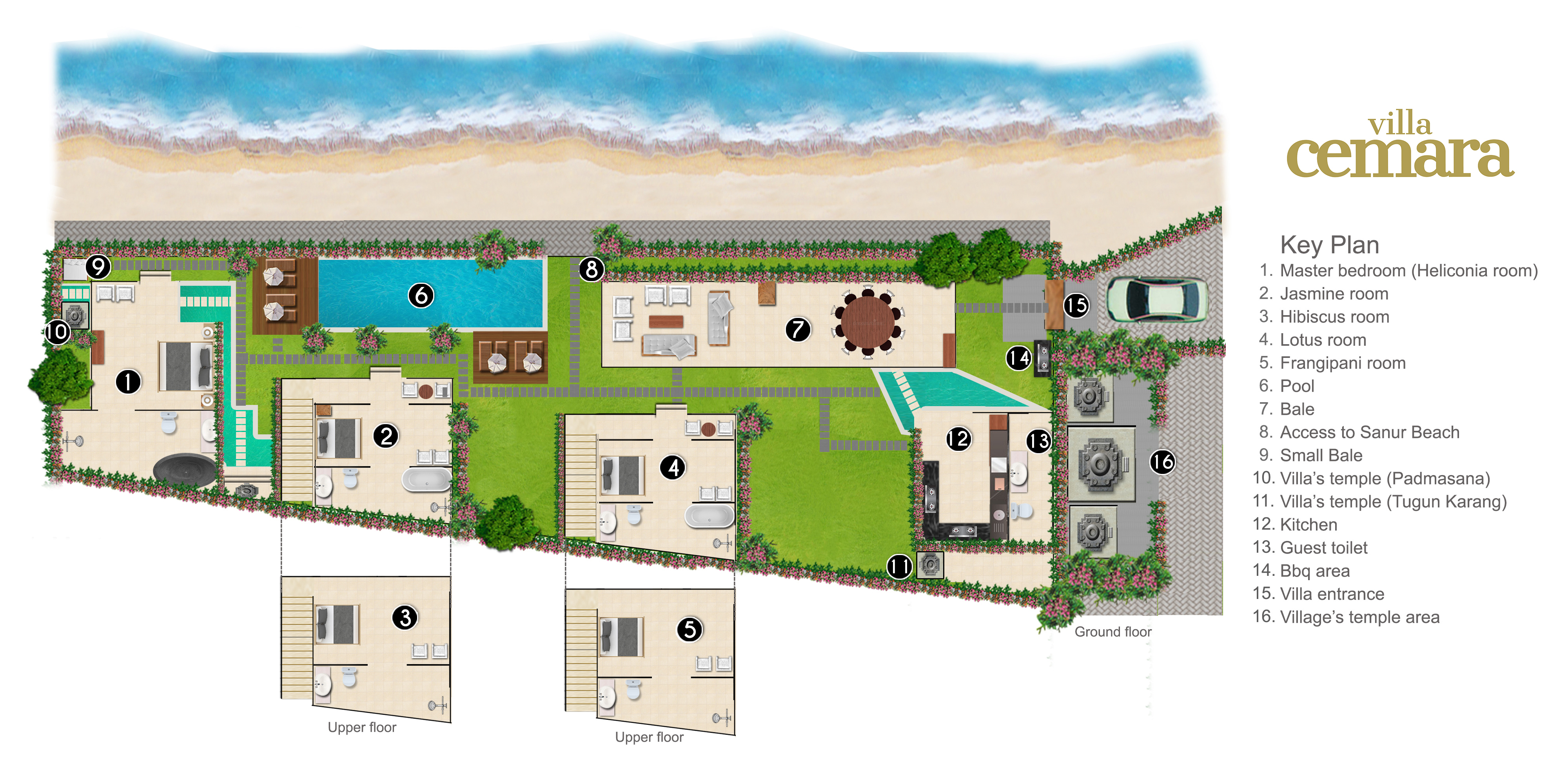 Villa Cemara - Villa Layout