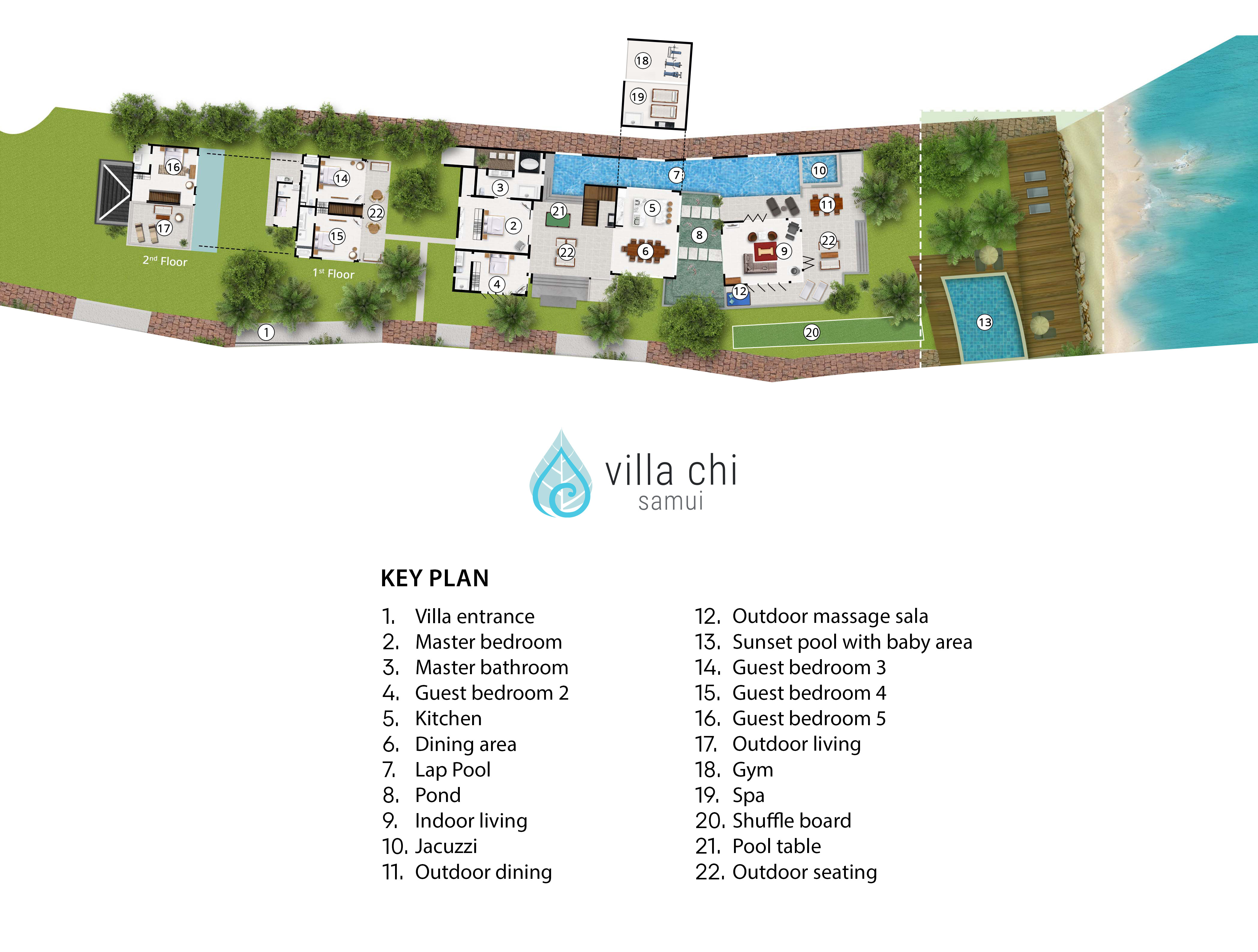 Villa Chi Samui - Villa Layout