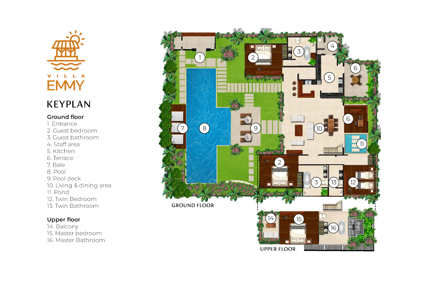 Villa Emmy - Villa Layout