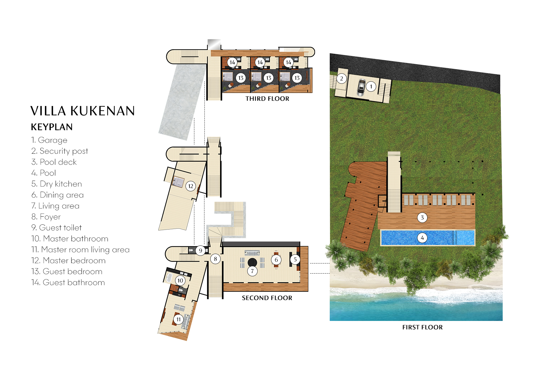 Villa Kukenan - Villa Layout