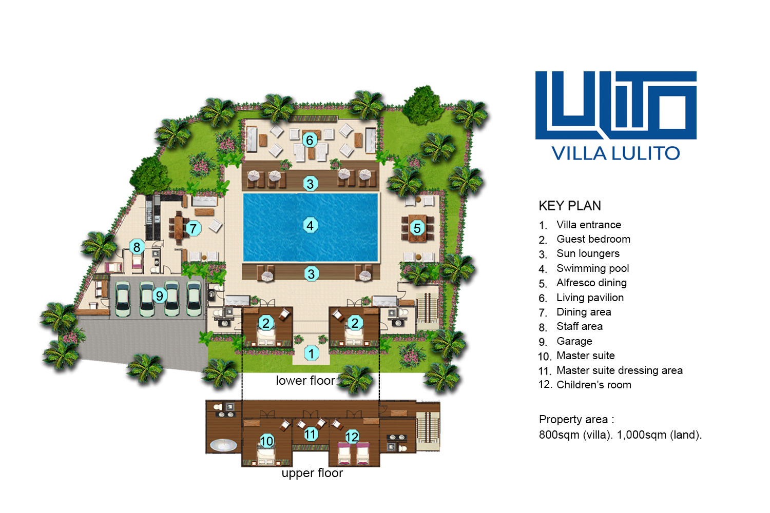 Villa Lulito - Villa Layout