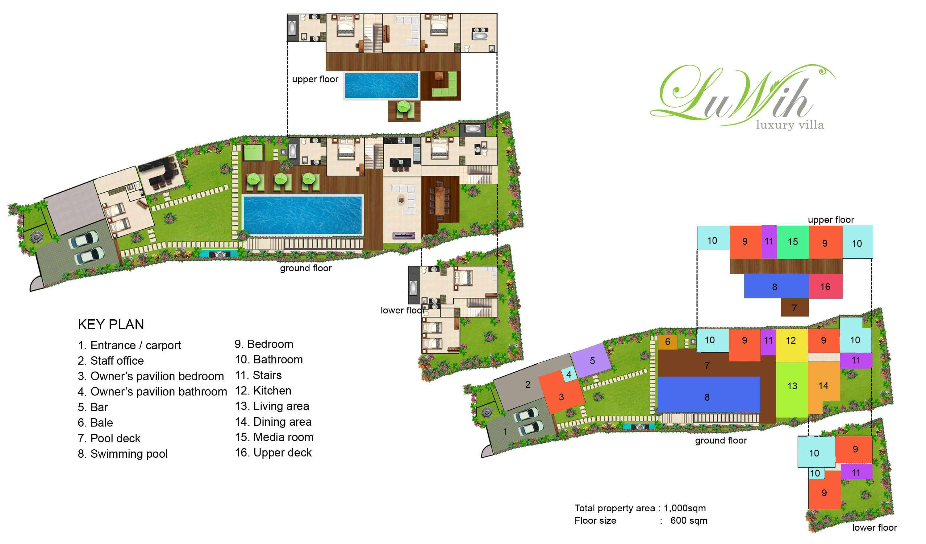Villa Luwih - Villa Layout