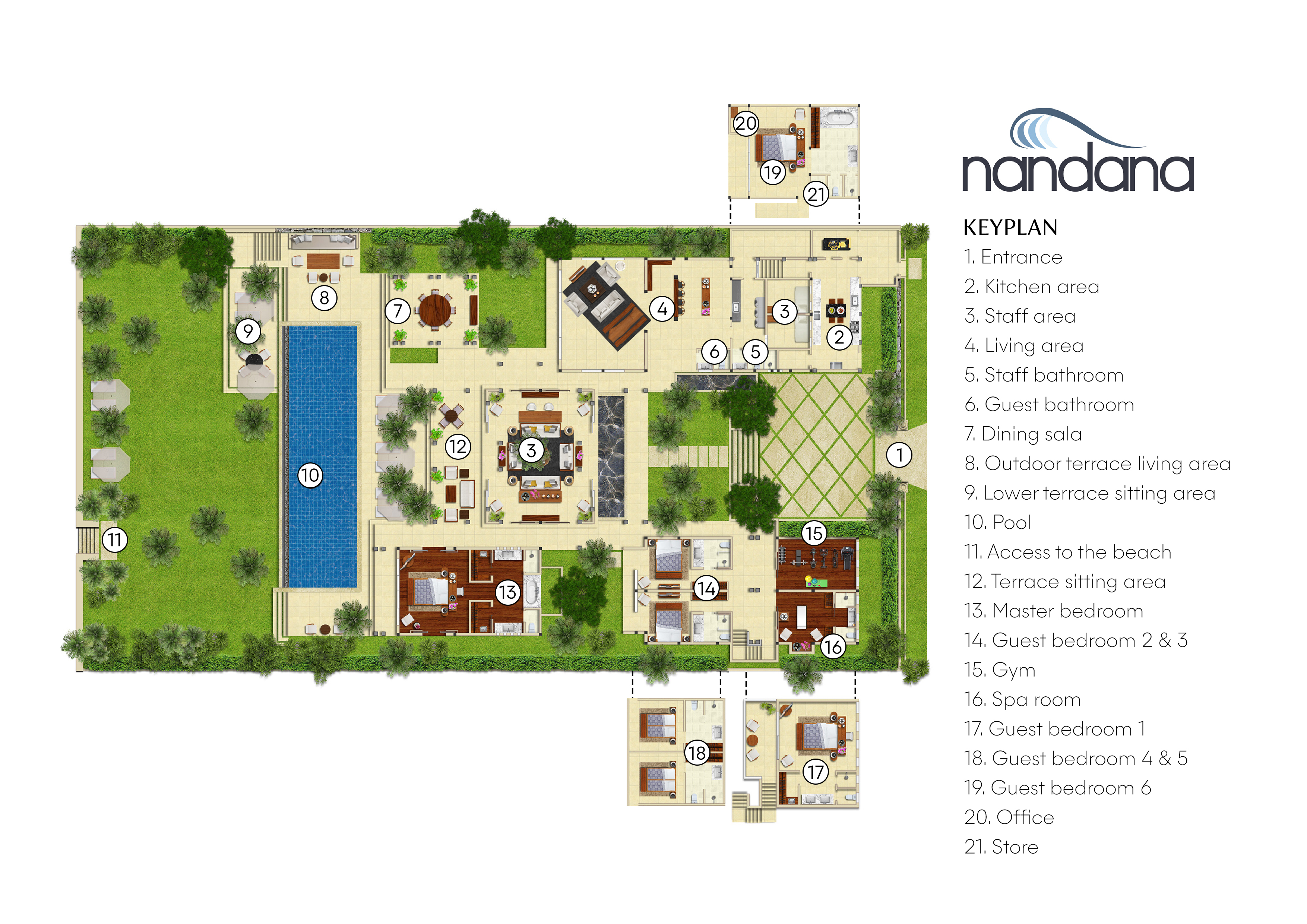 Villa Nandana - Villa Layout