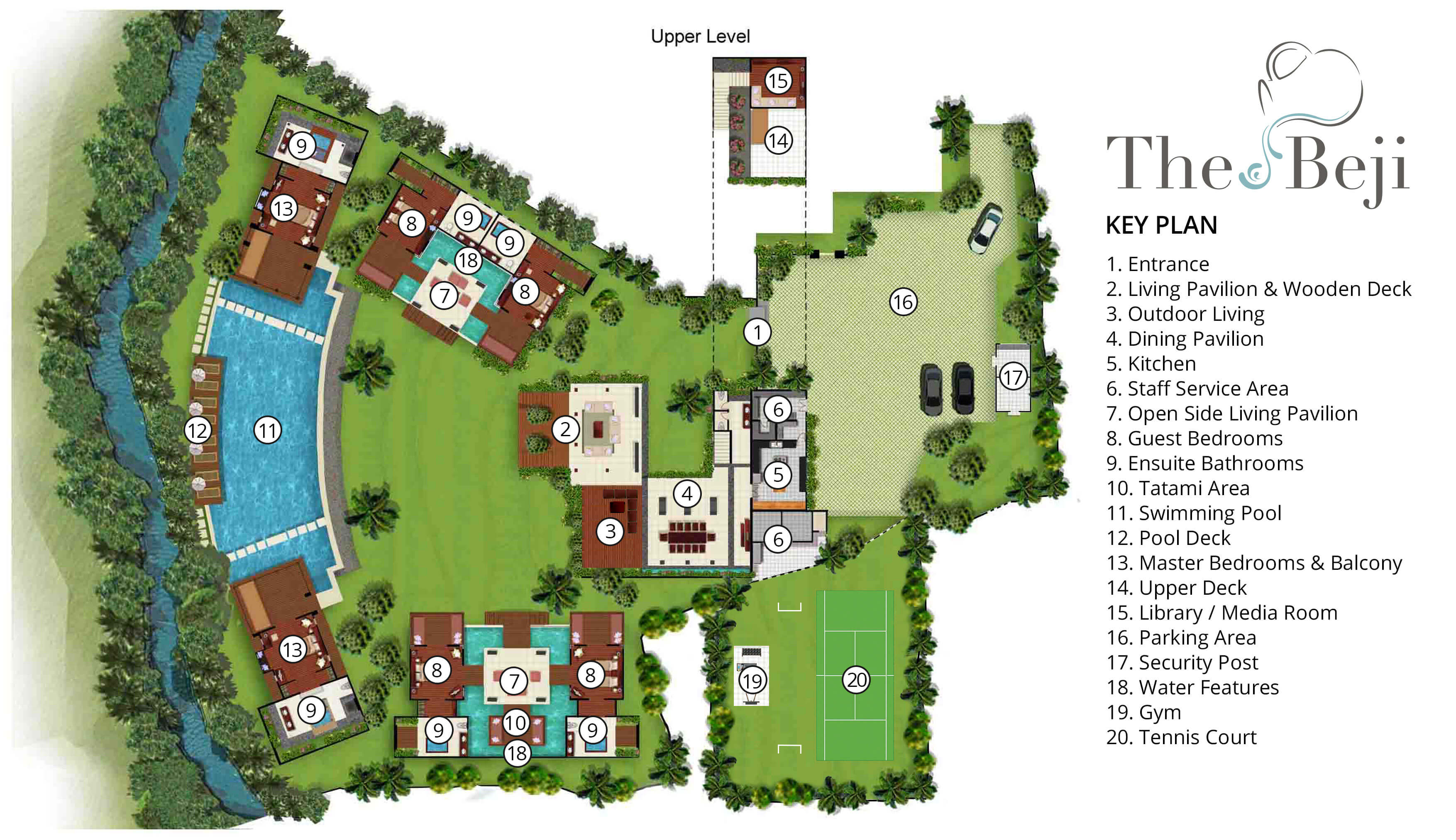 Villa The Beji - Villa Layout