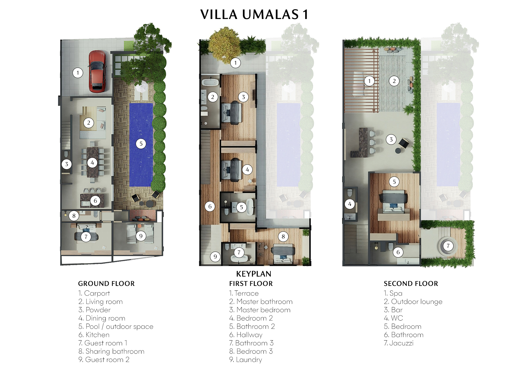 Villa Unna - Villa Layout